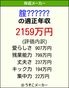 腟??????の年収メーカー結果