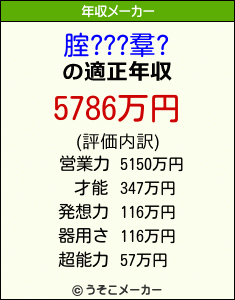 腟???羣?の年収メーカー結果