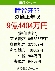 腟??牙??の年収メーカー結果