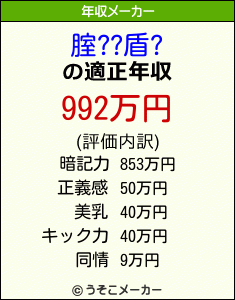 腟??盾?の年収メーカー結果