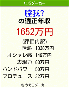 腟我?の年収メーカー結果