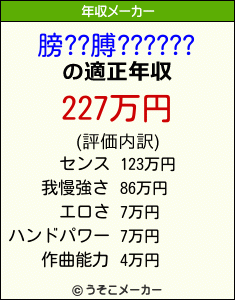 膀??膊??????の年収メーカー結果