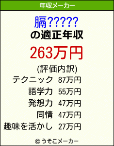膈?????の年収メーカー結果