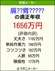 膈??臂?????の年収メーカー結果