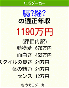 膈?緇?の年収メーカー結果
