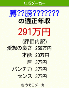 膊??膀???????の年収メーカー結果