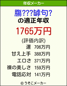 膓???罅句?の年収メーカー結果