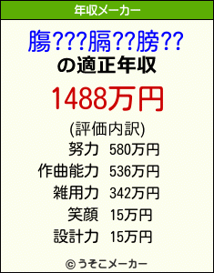 膓???膈??膀??の年収メーカー結果