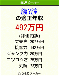 膓?腟の年収メーカー結果