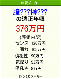 膣???榊???の年収メーカー結果
