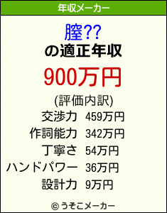 膣??の年収メーカー結果