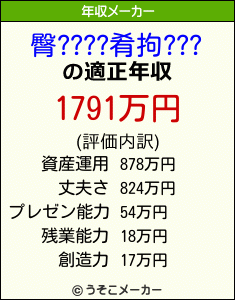 臀????肴拘???の年収メーカー結果