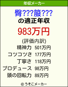 臀???箙???の年収メーカー結果