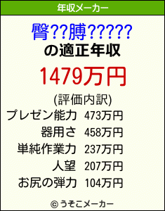 臀??膊?????の年収メーカー結果