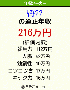 臀??の年収メーカー結果
