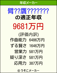 臂??贋???????の年収メーカー結果