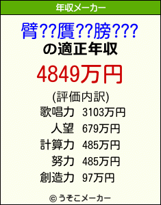 臂??贋??膀???の年収メーカー結果