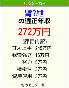 臂?紲の年収メーカー結果