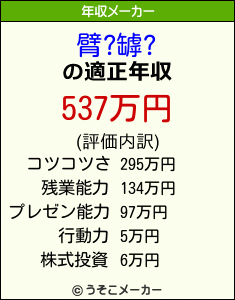 臂?罅?の年収メーカー結果