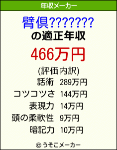 臂倶???????の年収メーカー結果