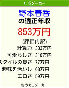 野本春香の年収