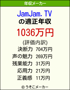 JamJam.TVの年収メーカー結果