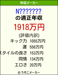 N???????の年収メーカー結果