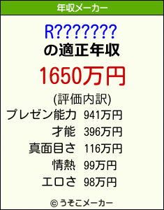 R???????の年収メーカー結果