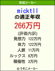 micktllの年収メーカー結果