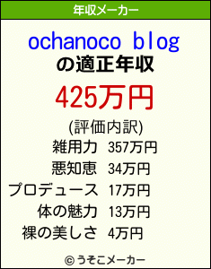 ochanoco blogの年収メーカー結果