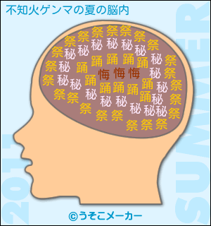 不知火ゲンマ11年夏の脳内