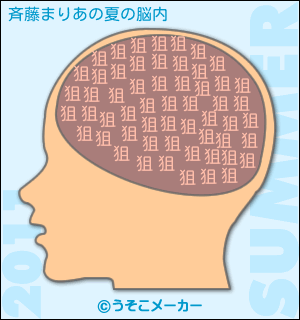 斉藤まりあ11年夏の脳内