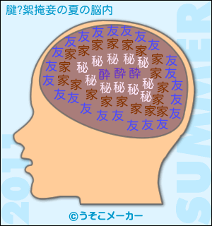 腱?絮掩妾の夏の脳内メーカー結果