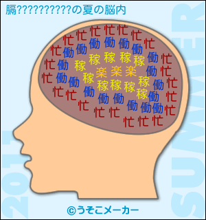 膈??????????の夏の脳内メーカー結果