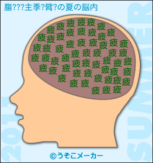 膓???主季?臂?の夏の脳内メーカー結果