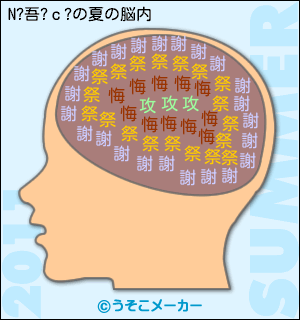 N?吾?ｃ?の夏の脳内メーカー結果