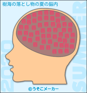 樹海の落とし物の夏の脳内メーカー2020結果