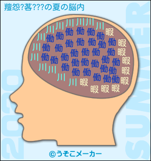 羶怨?茖???の夏の脳内メーカー2020結果