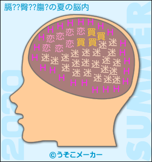 膈??臀??膓?の夏の脳内メーカー2020結果