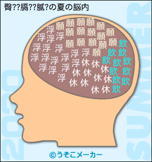 臀??膈??膩?の夏の脳内メーカー2020結果