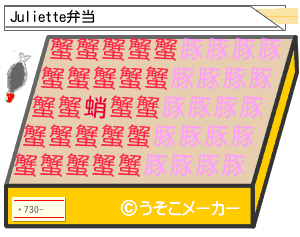 Julietteのお弁当メーカー結果