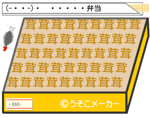 (--)ۡのお弁当メーカー結果