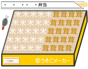 のお弁当メーカー結果