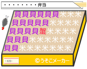 ܤޥのお弁当メーカー結果