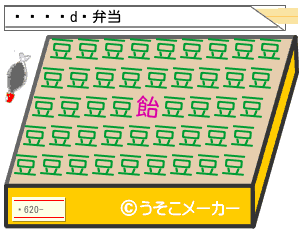 Ȥのお弁当メーカー結果