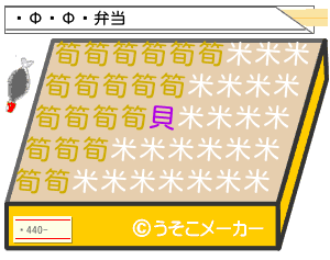 ФʤФのお弁当メーカー結果