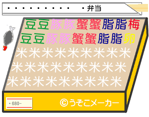 ԥ󥯤のお弁当メーカー結果