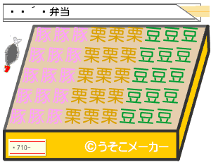 のお弁当メーカー結果