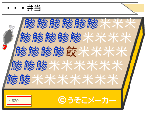 ߷のお弁当メーカー結果
