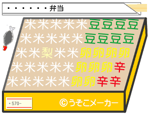 �Ȥ����のお弁当メーカー結果